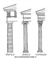 disegni_geografia/grecia/greciStili.JPG