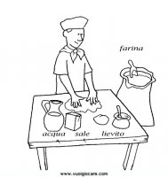 disegni_scienze/ciclo_grano/impasto.JPG