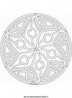 disegni_vari/mandala/mandala_27.JPG