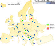 CAPITALI EUROPEE